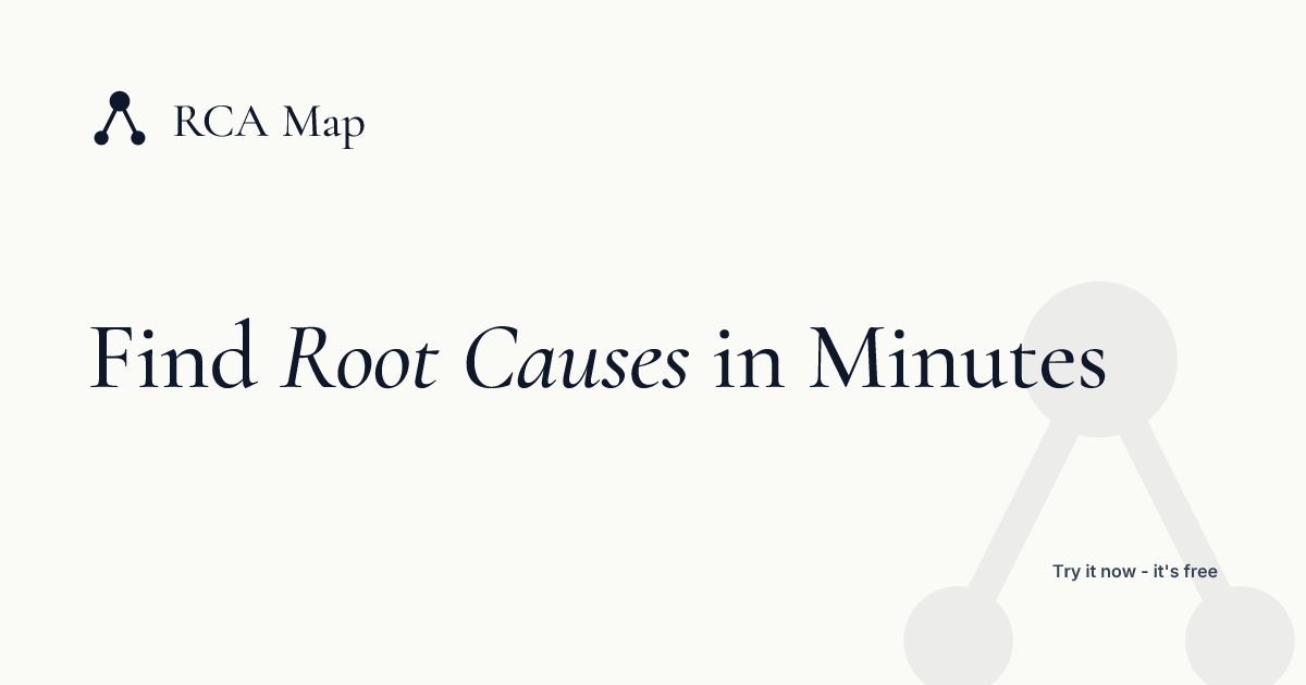 Getting Started with RCA Map